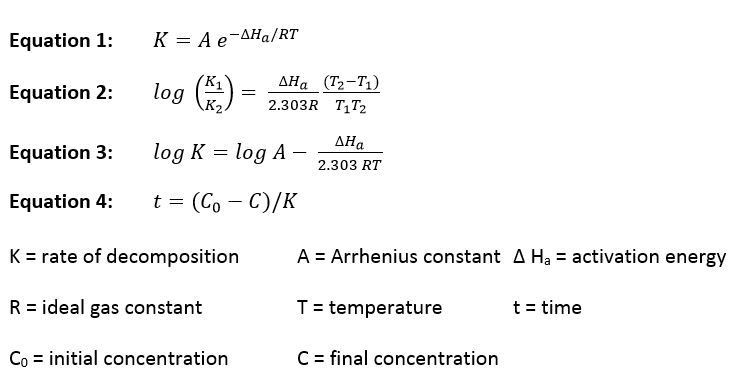 equations arrhenius1