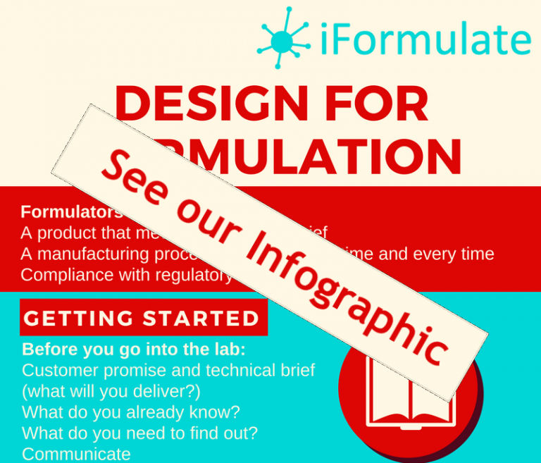 Design for Formulation Products and Processes iFormulate